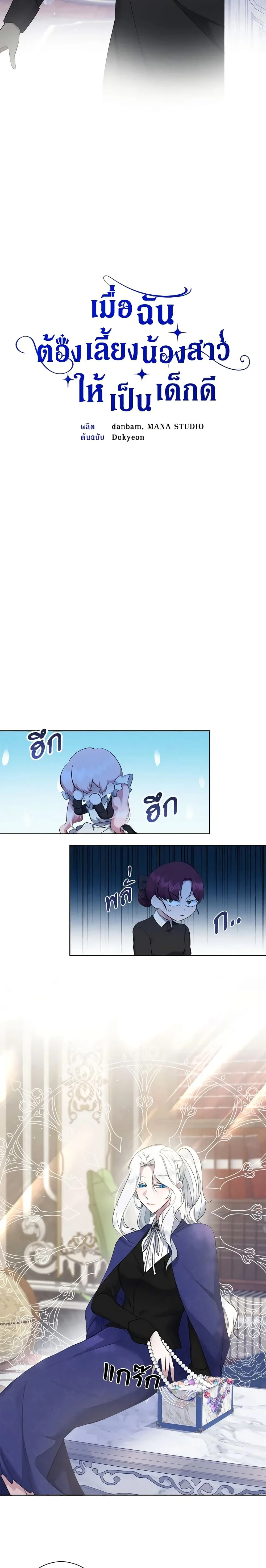 หน้าที่ 2